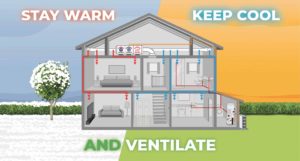 New small duct heating and cooling system set to tackle rising temperatures in UK homes